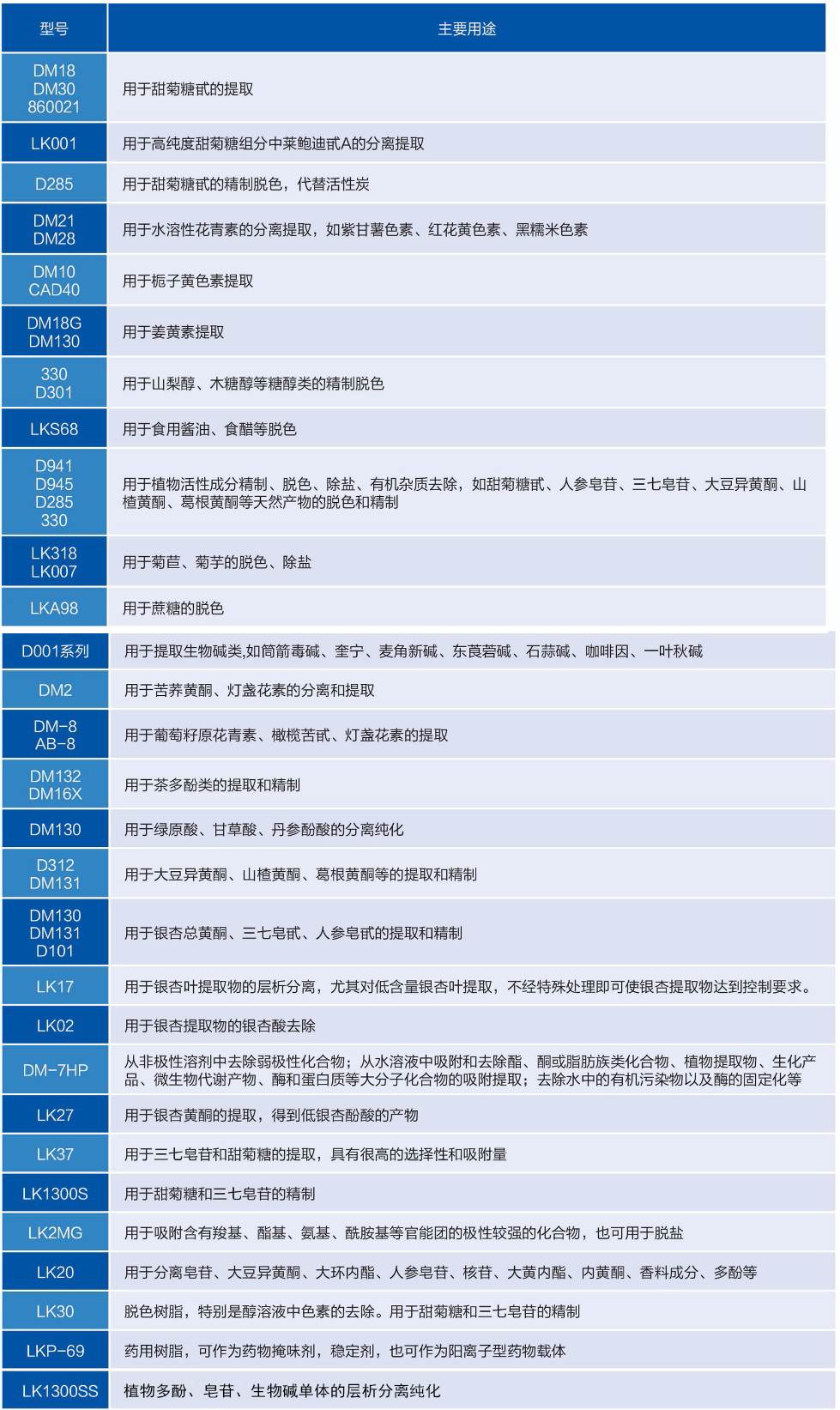 zhi.jpg